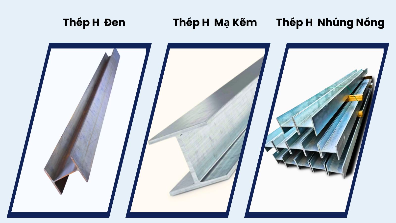 Phân loại Thép hình chữ H