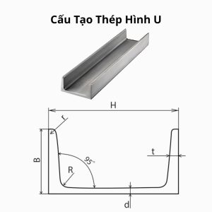 cấu tạo thép hình u