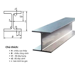Thông số kỹ thuật thép hình h400