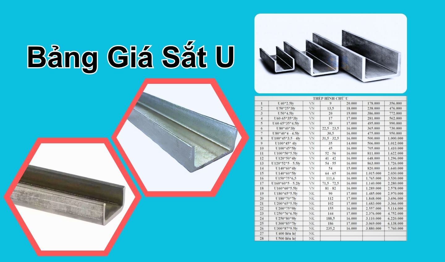 Bảng Giá Sắt U
