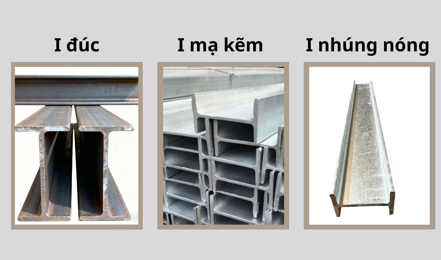 phân loại thép hình i