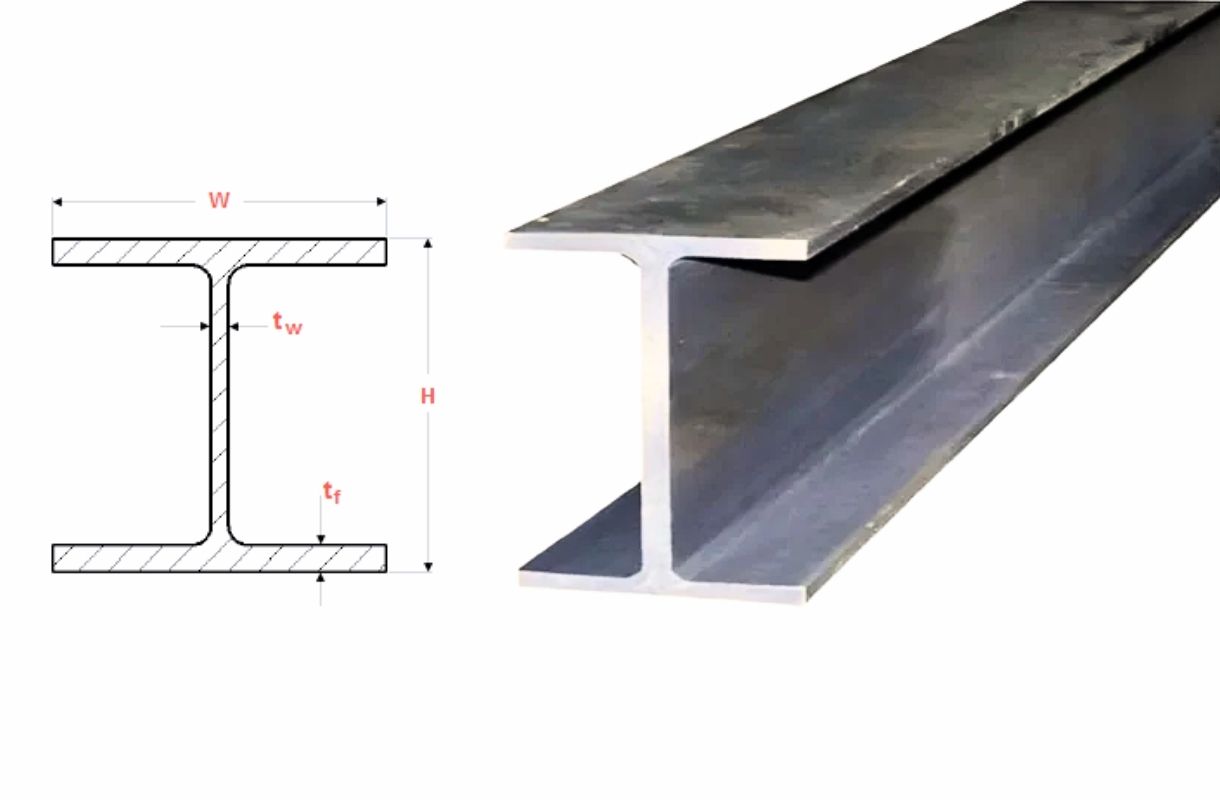 Các thông số cơ bản cấu thành quy cách thép hình H.