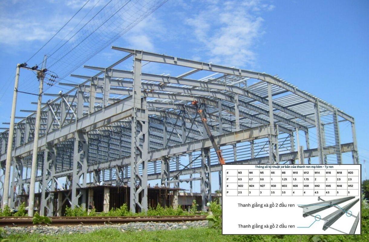ứng dụng thanh giằng xà gồ