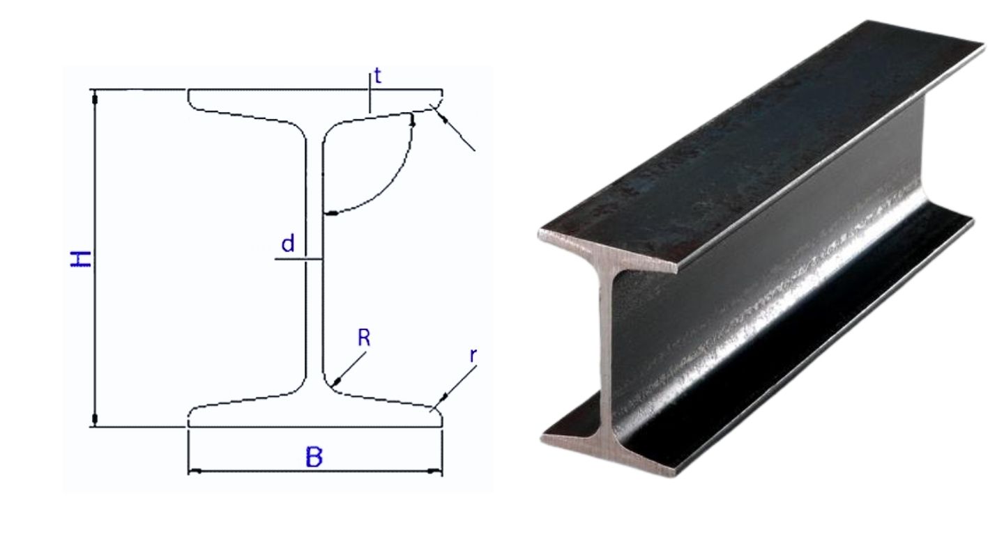 Cấu tạo thép hình i200
