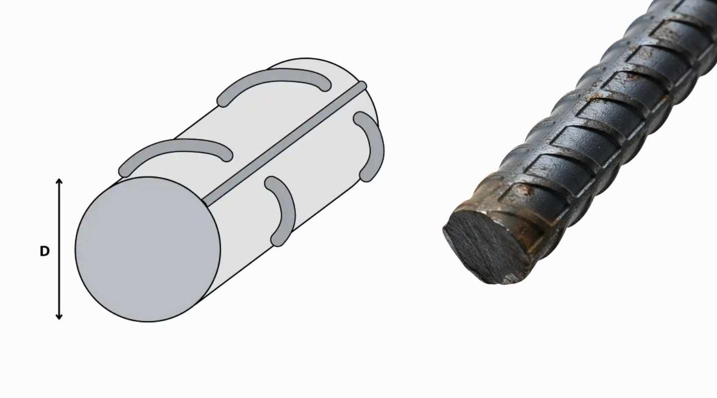 Cấu tạo sắt phi 16