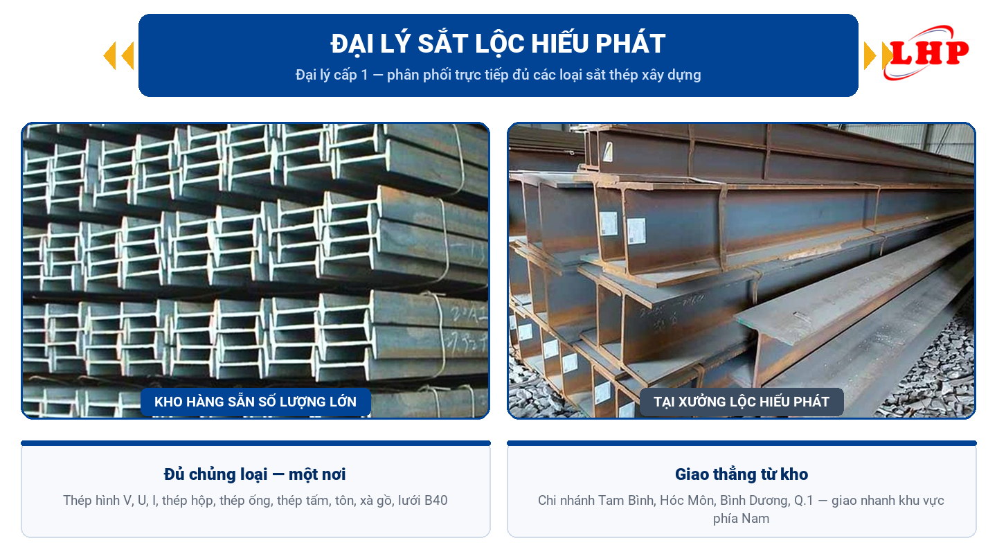 Kho hàng thép hình và xưởng phân phối tại đại lý sắt Lộc Hiếu Phát